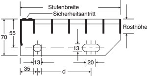 Bohrungsmaße