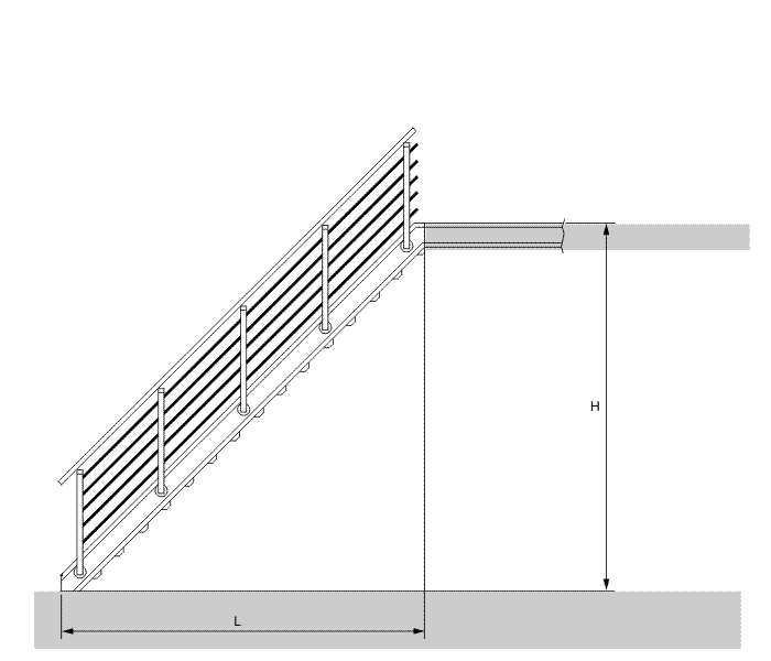 Wangentreppe Animation 3